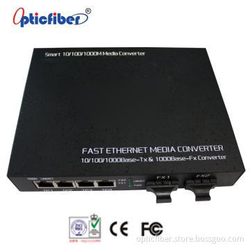 Fiber Optic Media Converter
